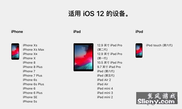 iOS 12.1.3̼ʲôiOS 12.1.3һ